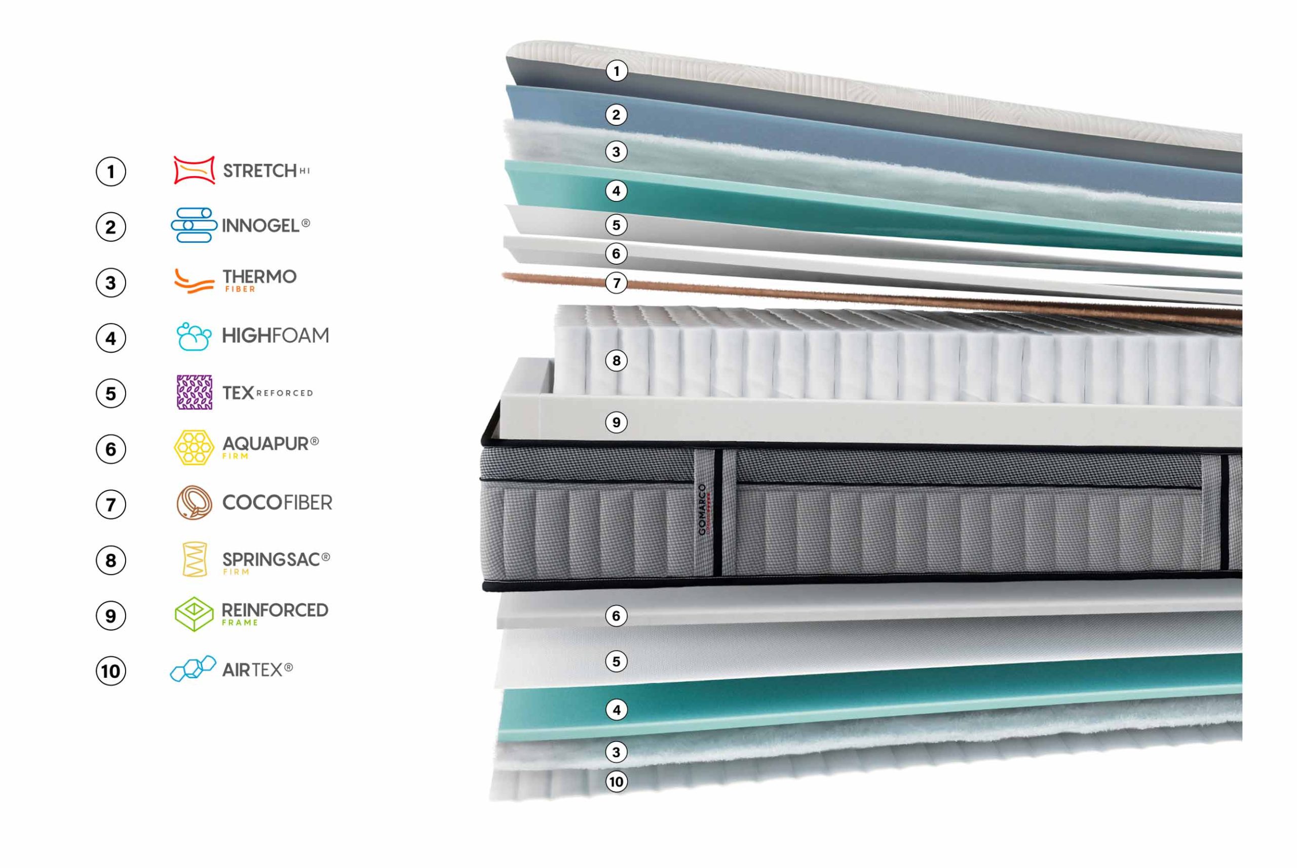 supreme-lumbar-capas